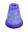 Filter Dyson Big Ball Multifloor 2