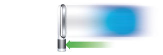 Čistička a ventilátor vzduchu Dyson Pure Cool TP00