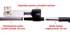 Cyklónový separátor prachu