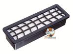 Súprava filtrov Zelmer Aquario 919 a Aquawelt 919