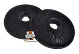 Uhlíkový filter pre digestor Electrolux ECFB02